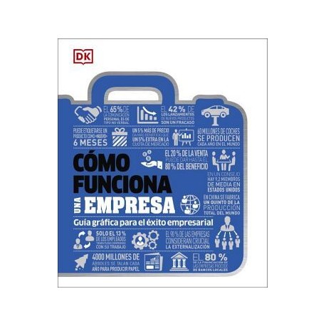 COMO FUNCIONA UNA EMPRESA -GUIA GRAFICA PARA EL EXITO- (EMP.)